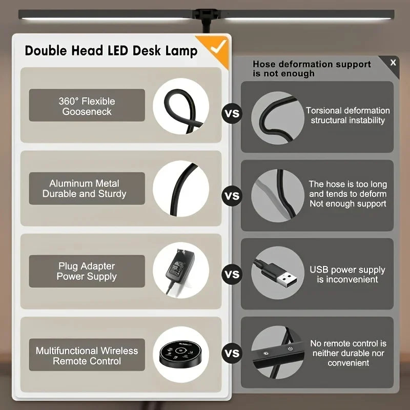 SZRSTH LED Desk Lamp With Five Color Dimmer Eye Care