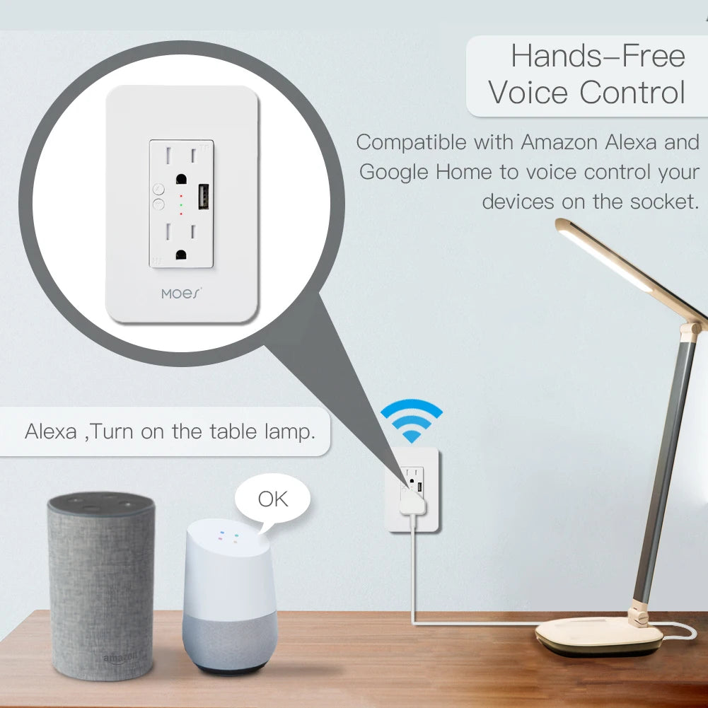 MOES WiFi Smart Wall Outlet With USB Ports For Alexa