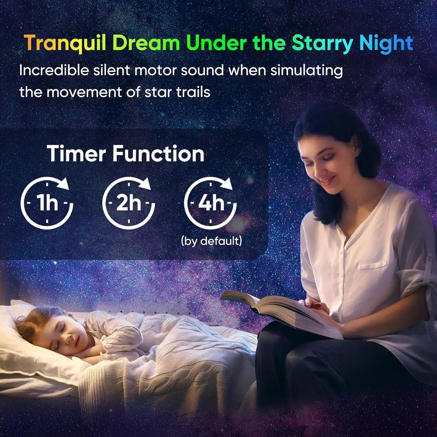 Aiopp Galaxy Projector For Bedroom With 13 Film Discs