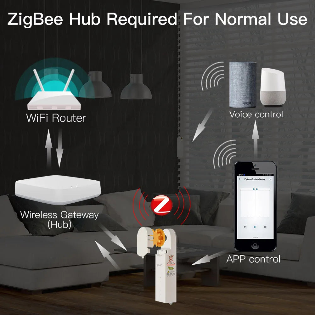 MOES ZigBee Motorized Roller Blinds Hub Alexa Tuya
