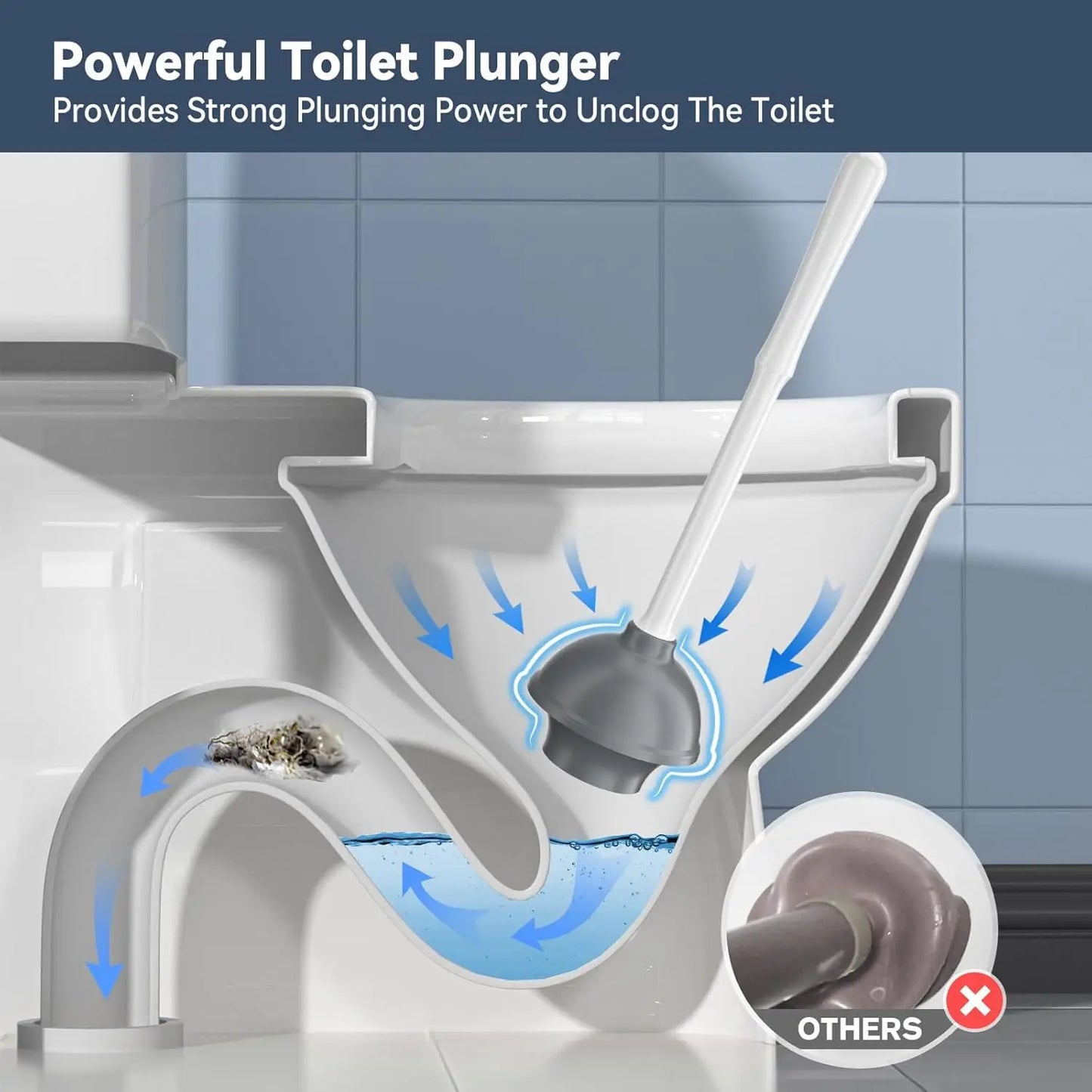 2-In-1 Toilet Plunger And Silicone Brush Set With Ventilated Holder