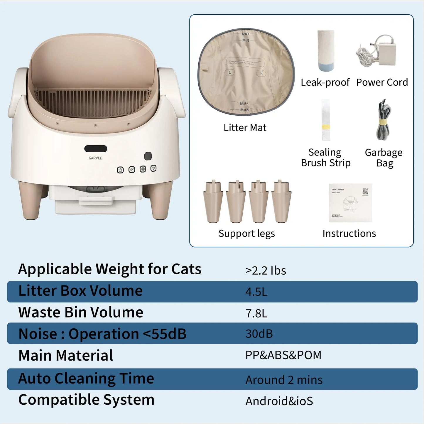 HiMISS Smart App Control Self Cleaning Cat Litter Box