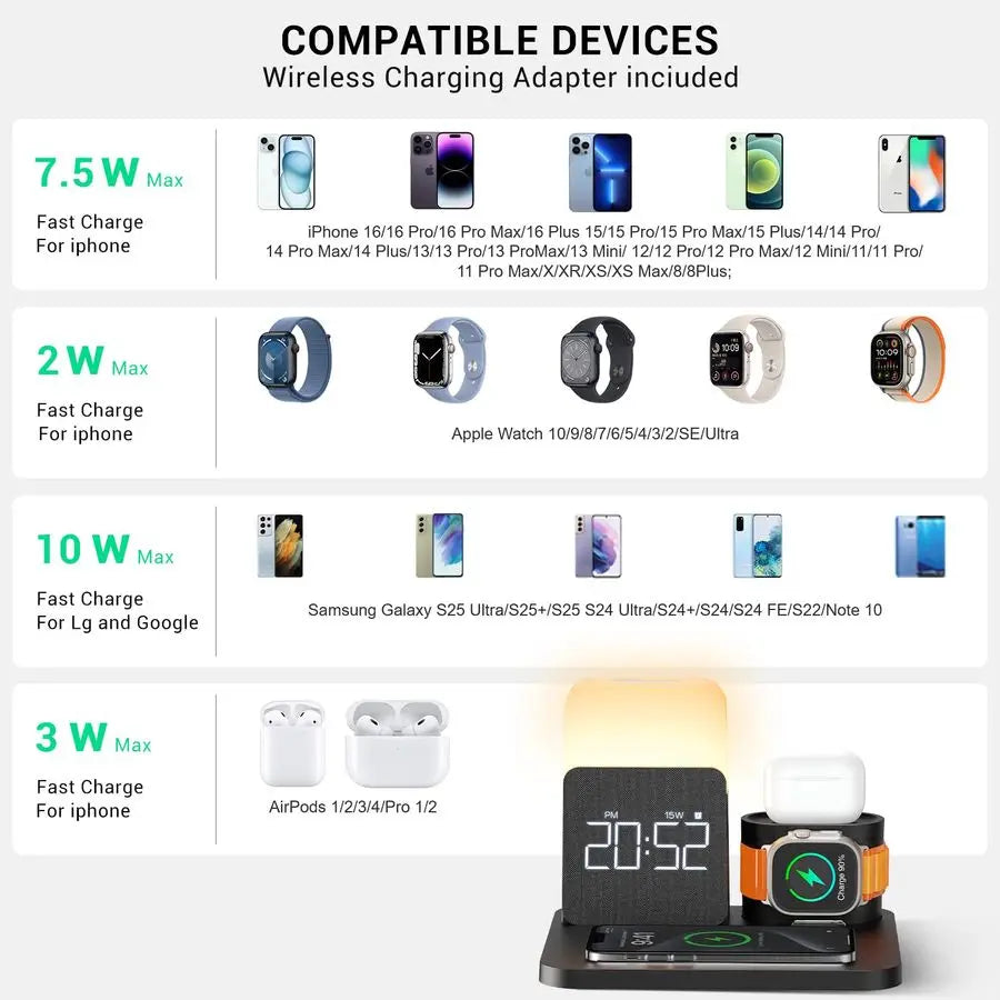 All In One iPhone Wireless Charging Station With Night Light