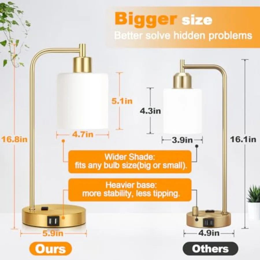 Set Of 2 Industrial Touch Table Lamps With USB Ports