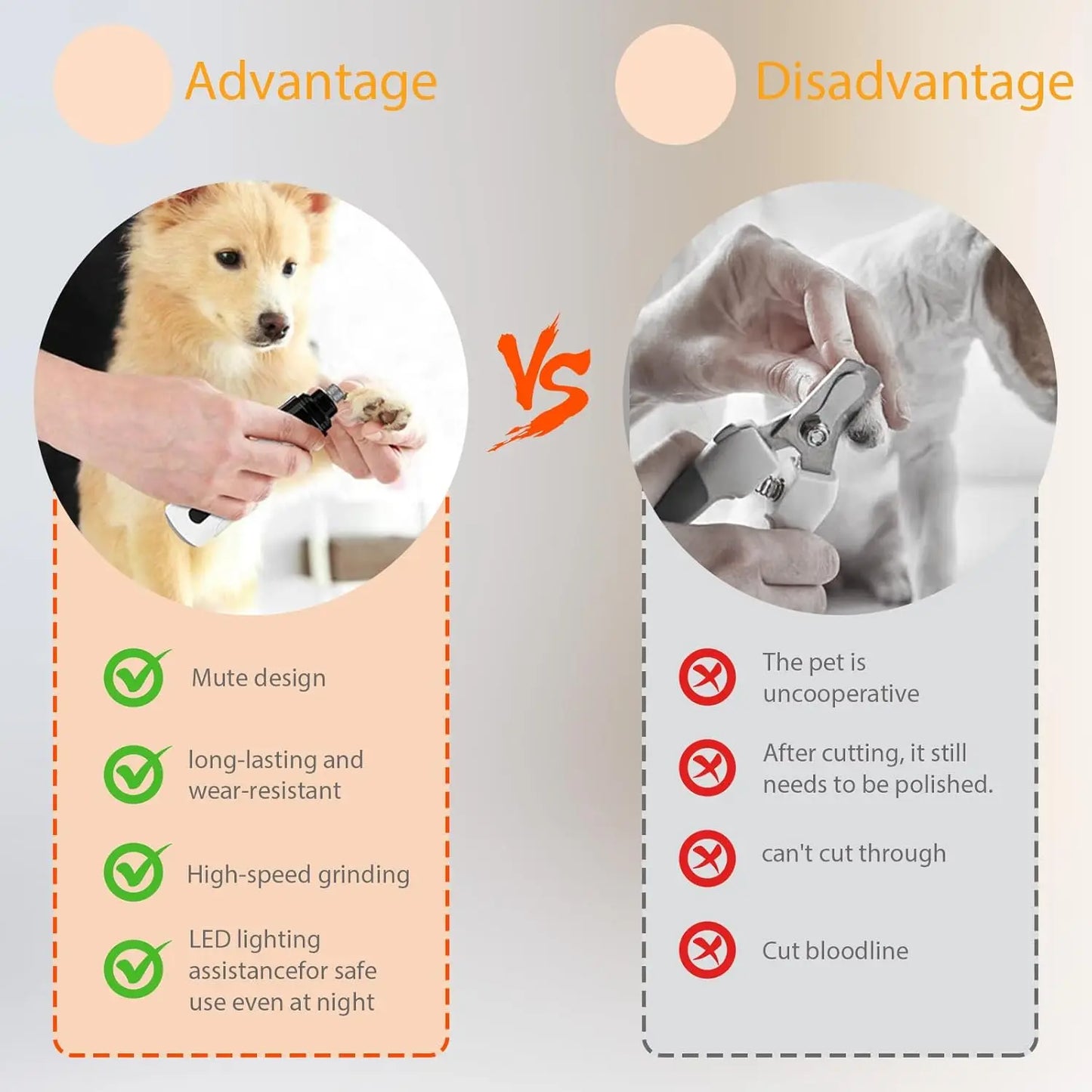 Silent Groom Pro Pet Nail Grinder USB Rechargeable For Dogs